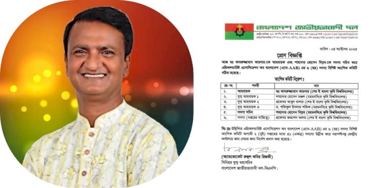 Shahadat Hossain Biplob, an accomplished son of Monohardi, elected Member Secretary of the Agriculturist Association of Bangladesh.
